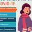 5 основных симптомов COVID-19 - Районная больница