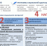 Государственная социальная помощь на основании социального контракта - Бессоновский район